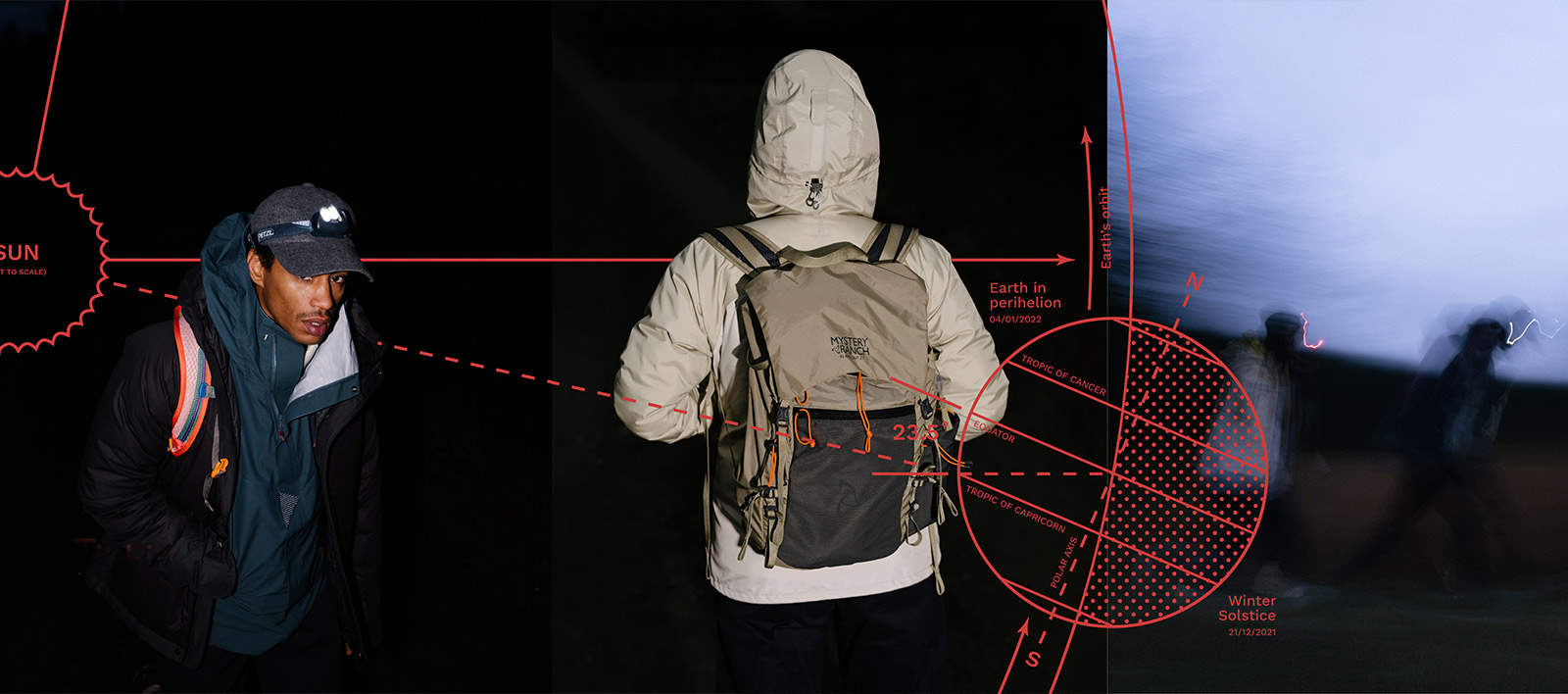 Outsiders AW21 Lookbook - Klattermusen, Myster Ranch and Montbell.